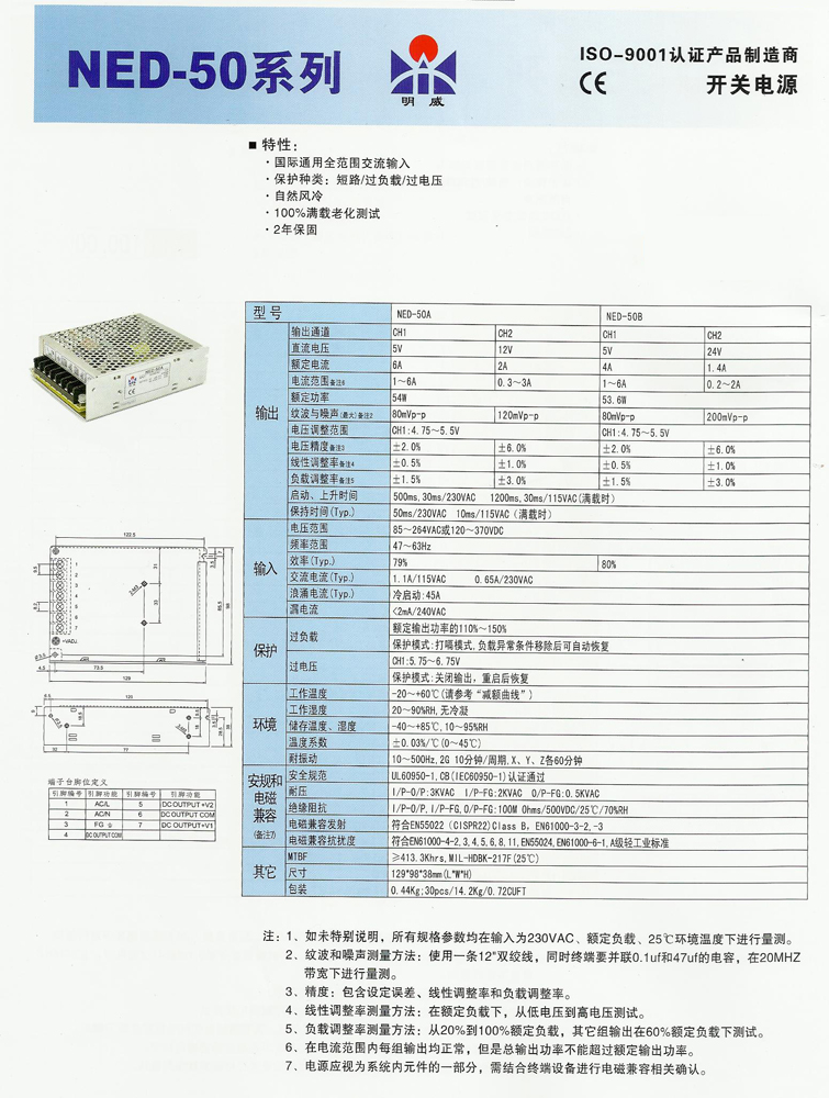 NED-50