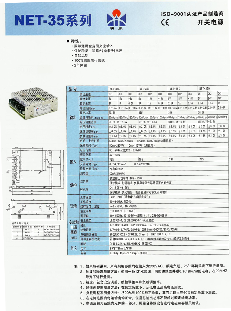 NET-35