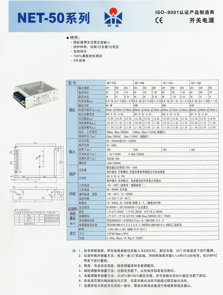 NET-50