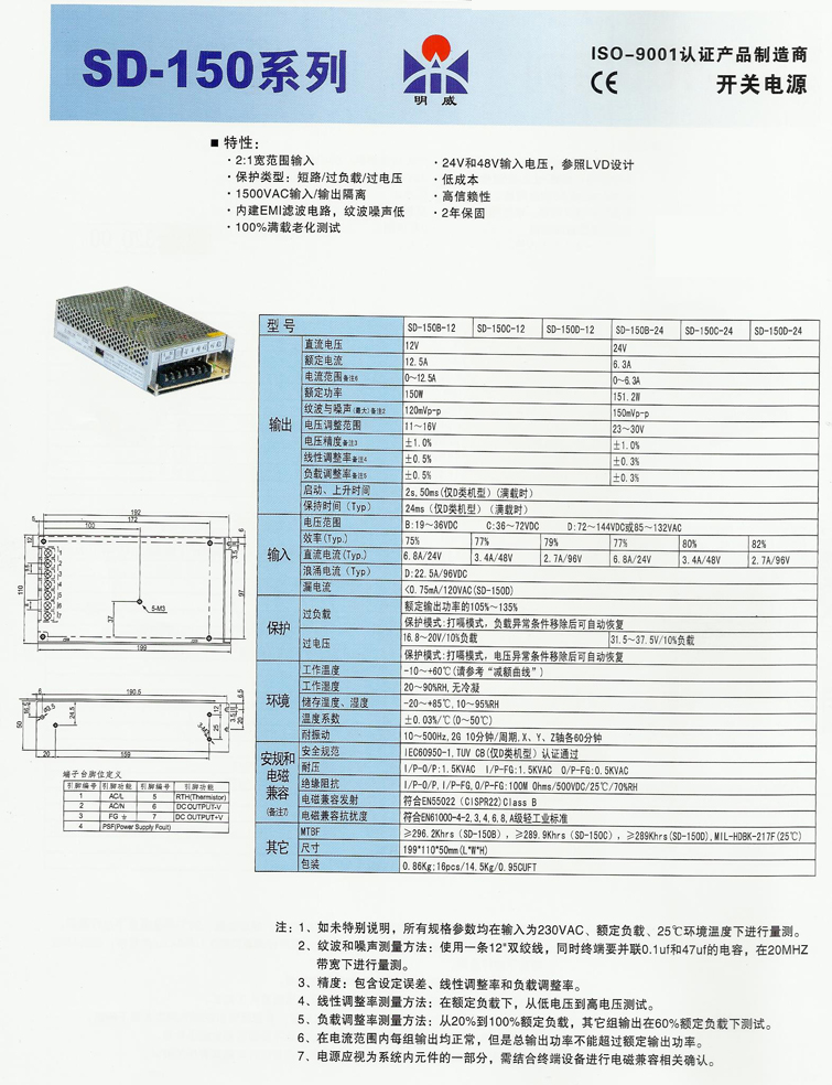 SD-150