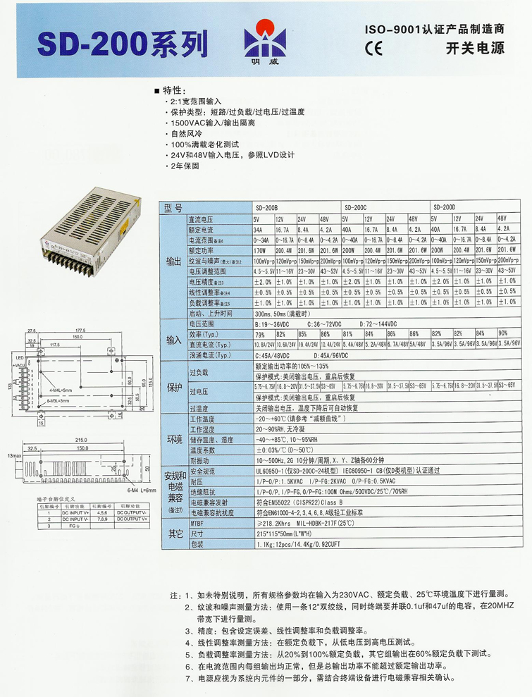 SD-200